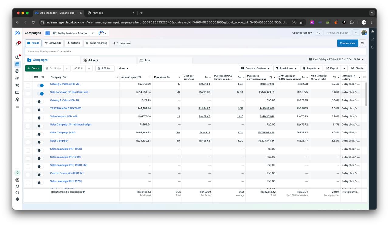 Client Analytics Data